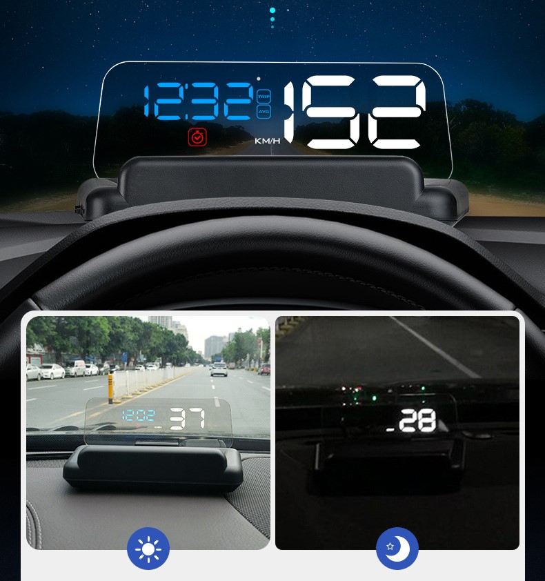 Portable car display without ghosting 38